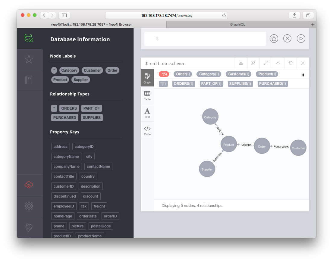 Using and Accessing neo4j-graphql with NodeJS | by Arne Wossning ...