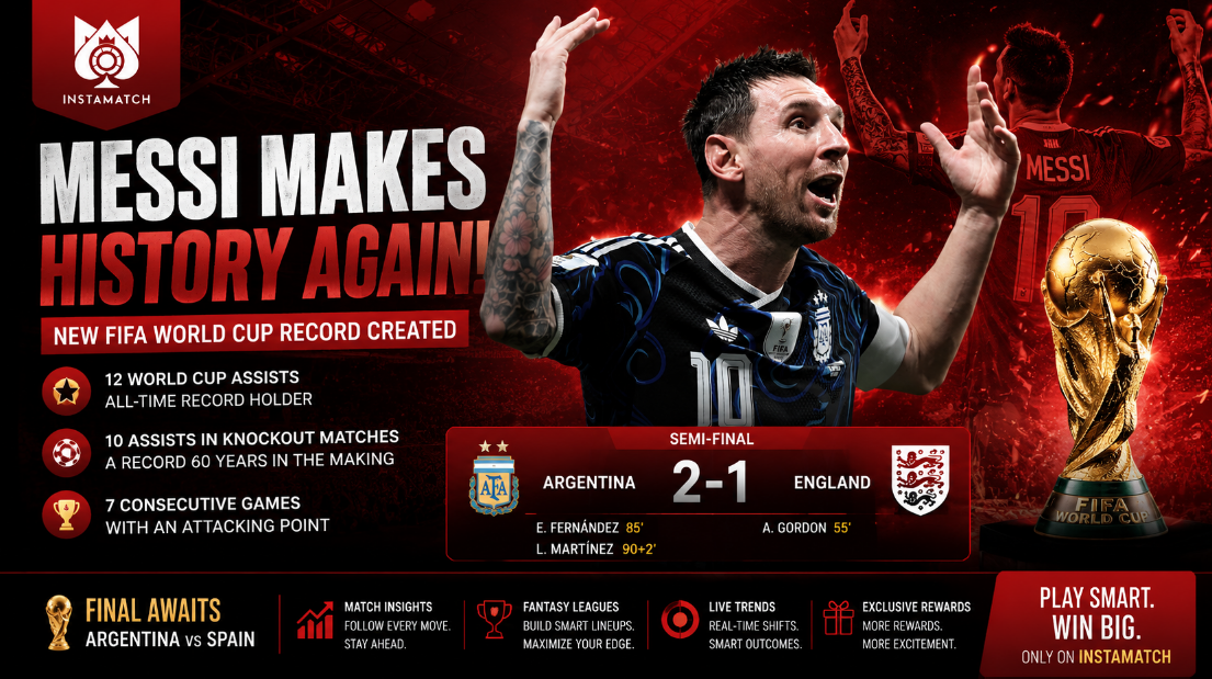Messi Breaks World Cup Assist Records: Follow Live on instamatch