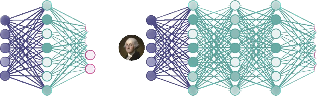 Deeper or Wider: Exploring the Depths and Breadths of Neural Network ...