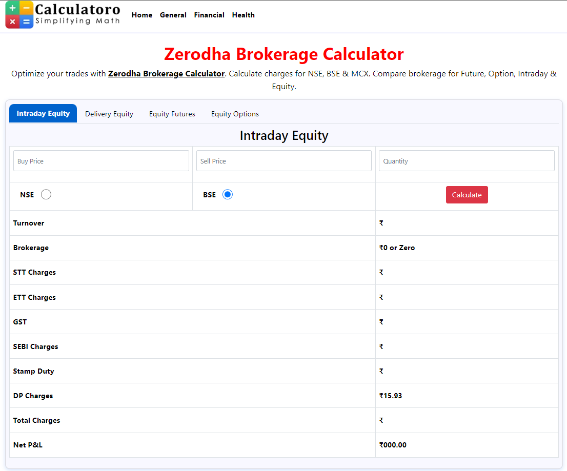 Zerodha Brokerage Calculator Calculatoro Medium