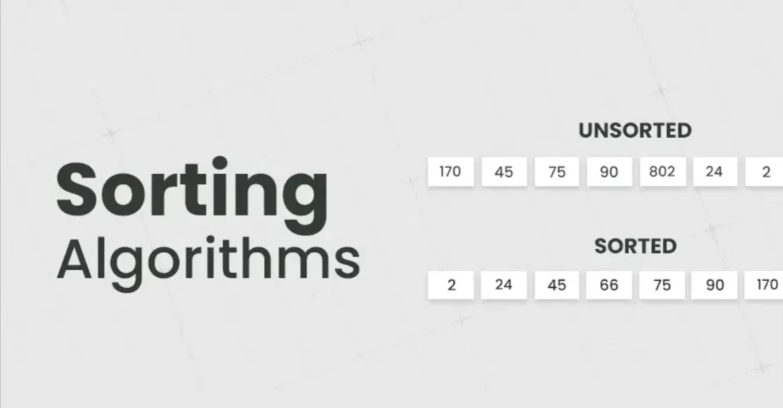 Sorting algorithms when to use ? Wisely | by Kumar | Career Drill | Medium