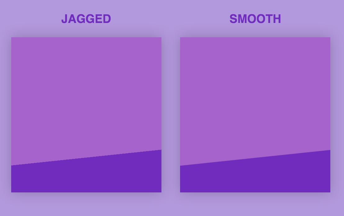 Fixing Jagged Edges in Chrome A CSS Transform Antialiasing Guide - Jagged Edge Hard