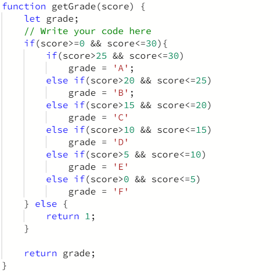 Queen's Attack II, resolvendo um exercício do HackerRank com Javascript  Parte I · Jotaro157 · TabNews