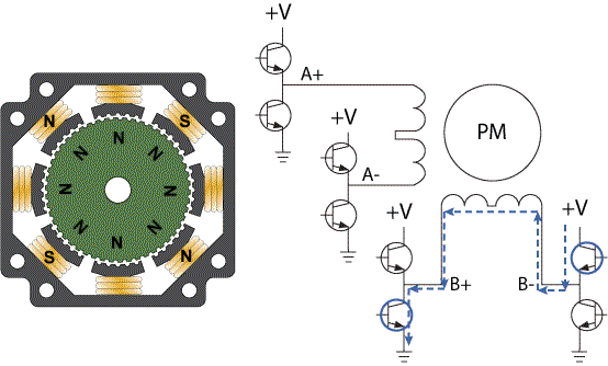 Control A Stepper Motor Using Arduino | by Shambaditya Mukherjee | Medium