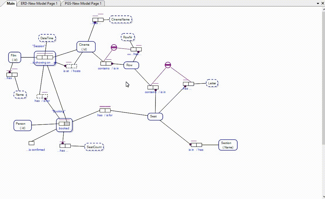 Click to enlarge. Morphing conceptual models. Image by author.