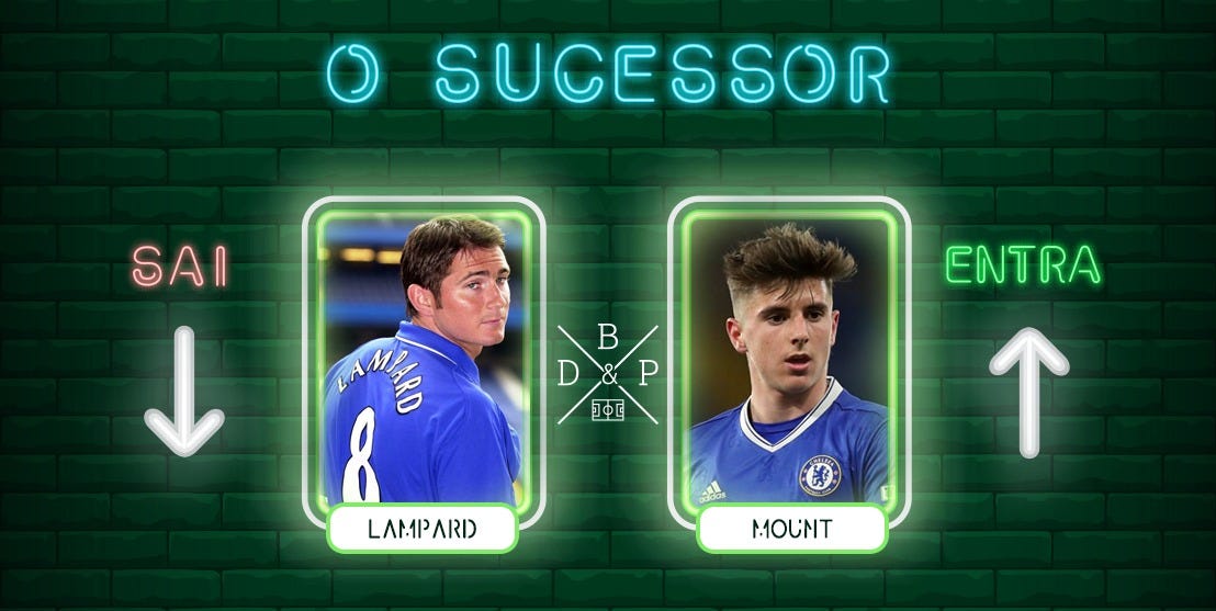 O Sucessor: Mason Mount. O longo caminho à titularidade do…, by Tom  Camargo, Blog De Bate e Pronto