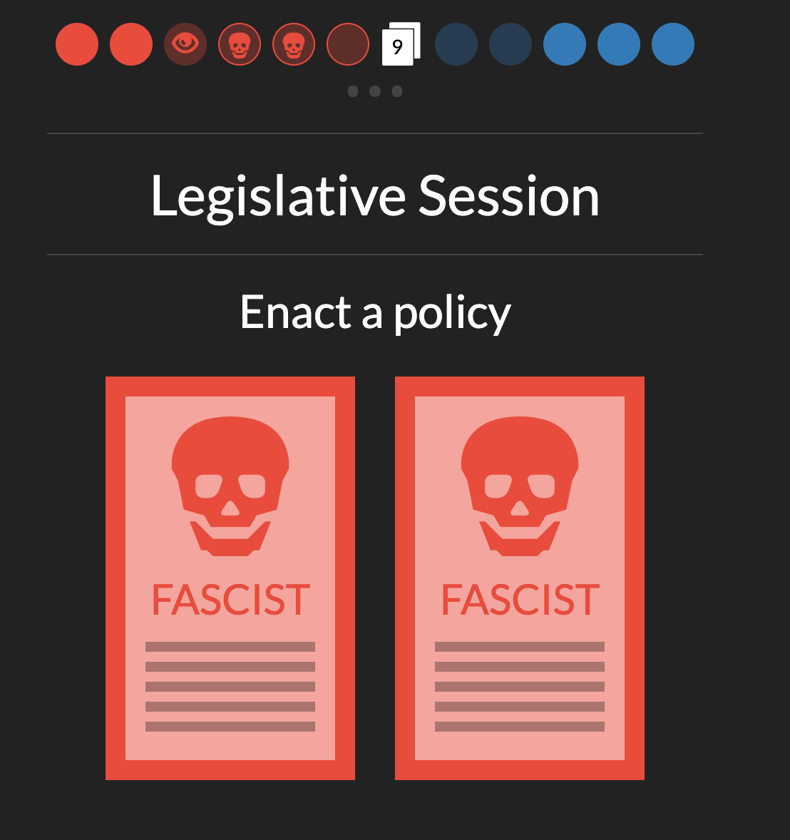 Left: President’s choice to discard a policy. Right: Chancellor’s options to enact a policy.