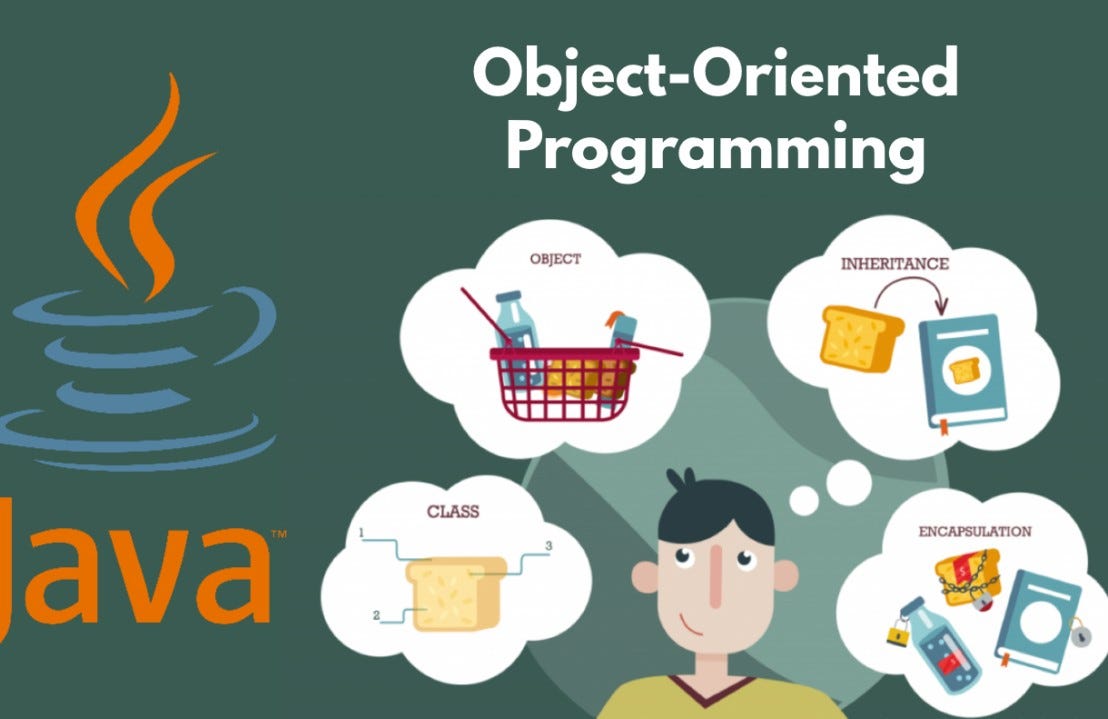 Object Oriented Programming Explained Using Java | by Surendra ... image.