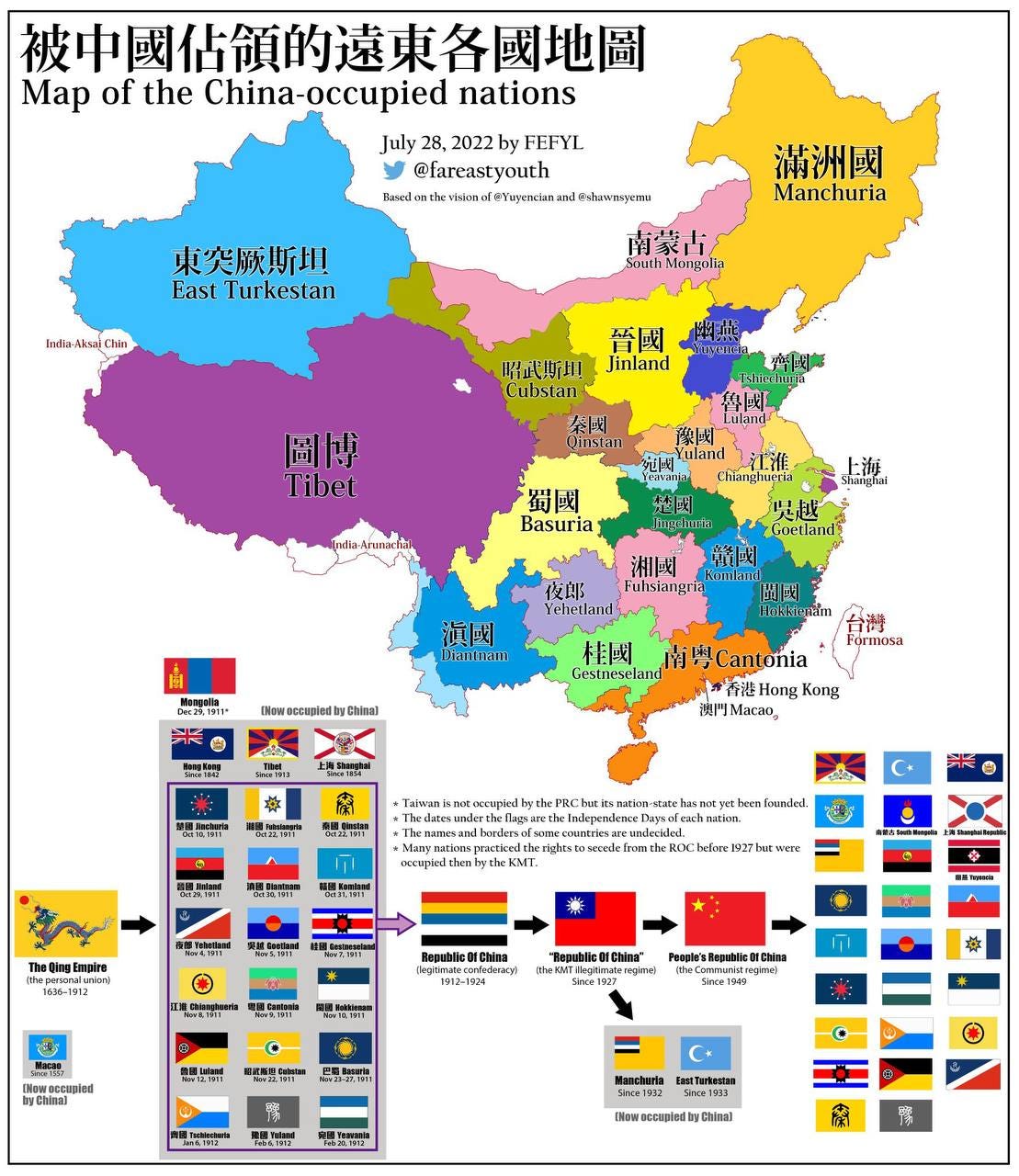 刘仲敬:诸夏的历史与未来. 邀请方:诸夏网。地点:西雅图。时间:当地时间2018年06月30日上午10点。 | by 晋国独立运动 ...