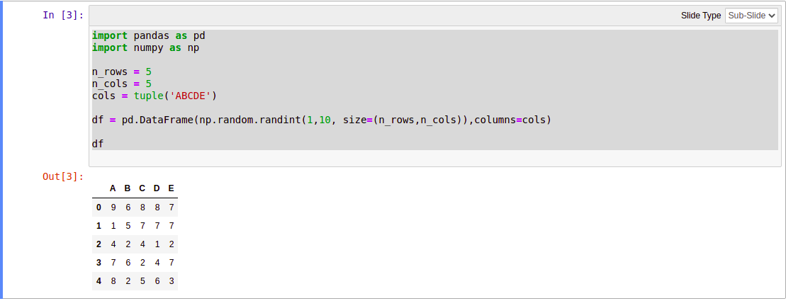 _iki Pandas batch #01. Pandas adalah sebuah library di Python… | by رزق ...