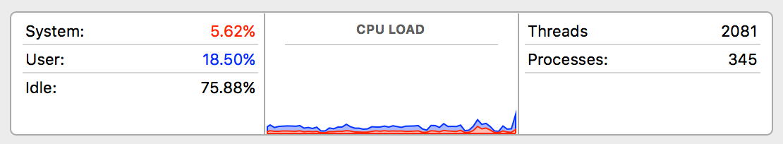Quick Tip: Speed up your Python data processing scripts with Process ...