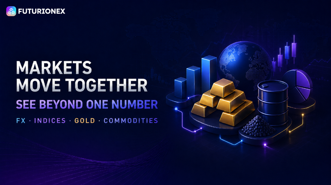 From Single Data to Multi-Market Validation: Futurionex Advances Multi-Asset Trading Layout