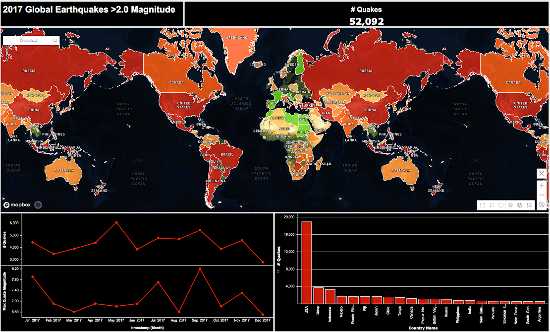 Partnering with MicroStrategy to enable data discovery | by Mapbox ...