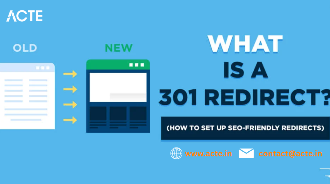 The Power Of 301 Redirection: Enhance Your Website’s User Experience ...