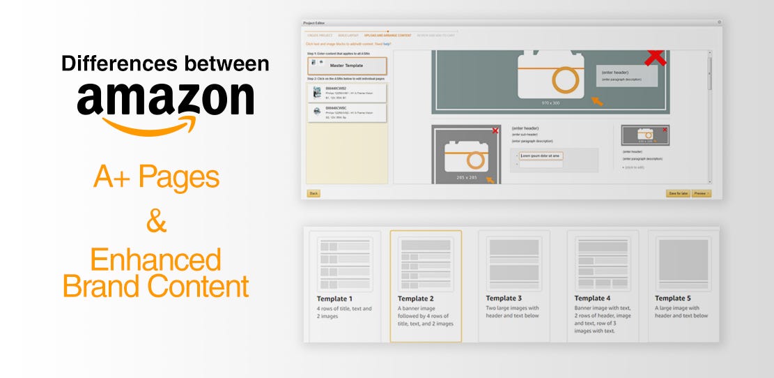 How To Write Amazon A+ Content for Your Product? | by Devi | Aug, 2024 ...