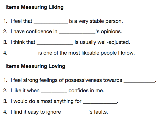 Rubin's Scales of Liking and Loving