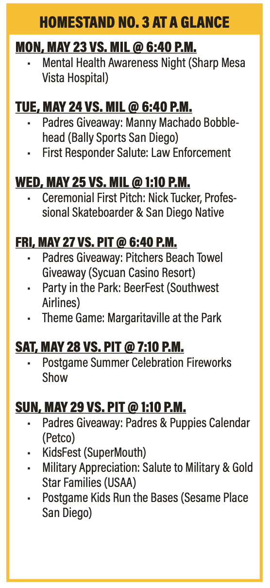 Tailhook 2024 Schedule Football Alina Beatriz