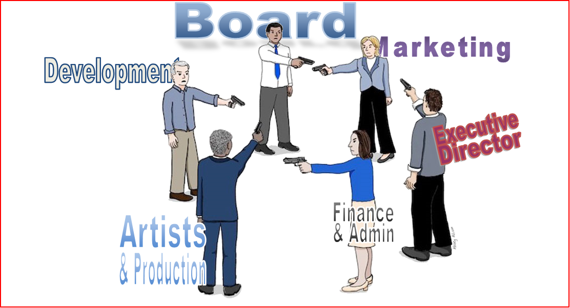 TBT Why Is Your Nonprofit Still Embroiled in a Circular Firing Squad