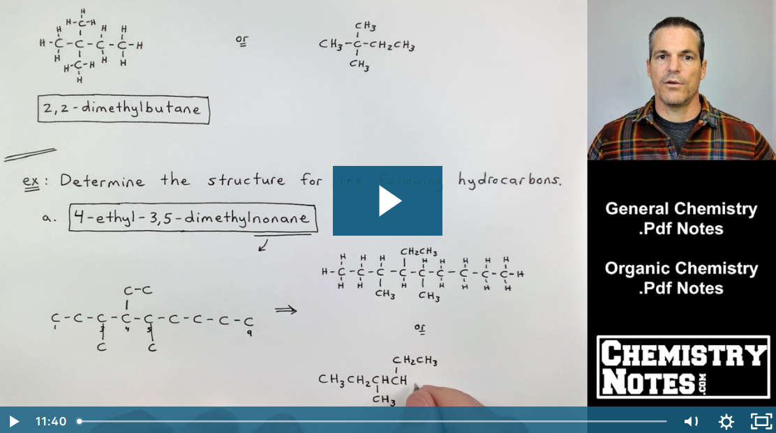 Naming Alkanes with Practice Problems - Chemistry Steps