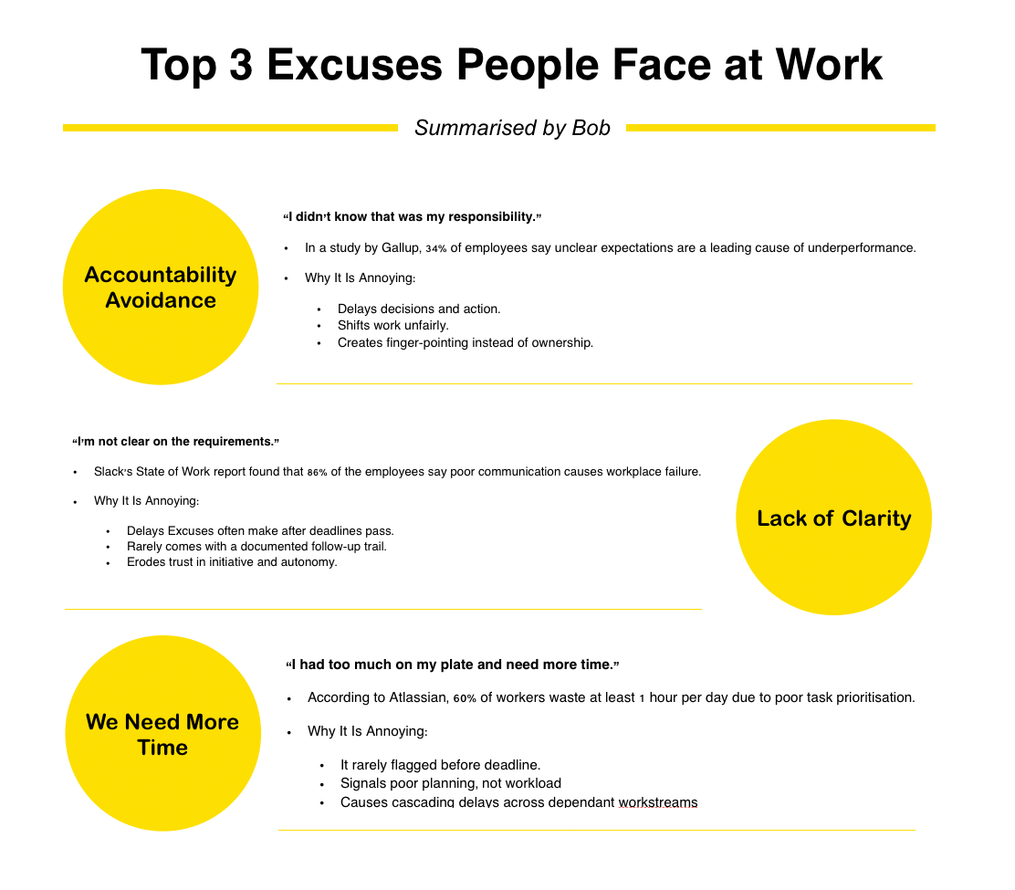 Manage Excuses with Calm Professionalism | by Bob Guang | Medium