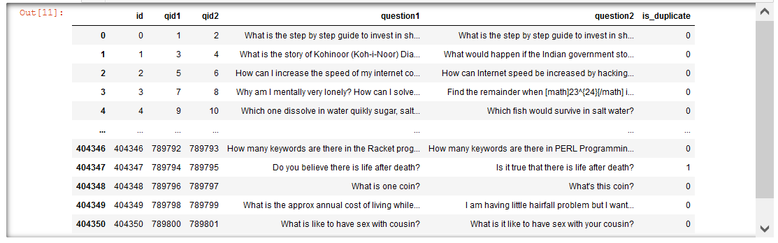 Classifying sentences: part 1 clustering sentences | by Practicing ...