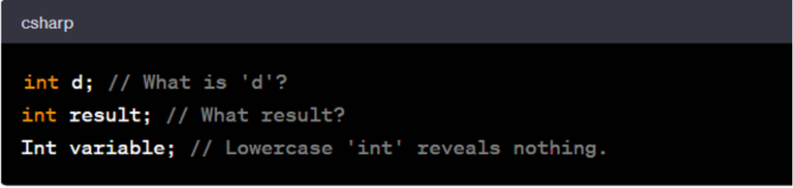 A Beginner’s Roadmap to Readable C# Code | A Beginner’s Roadmap to ...