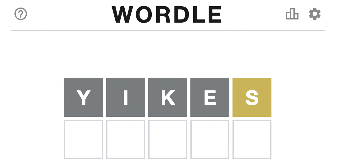 What Your Wordle Opener Says About You by Sarah Keats Medium