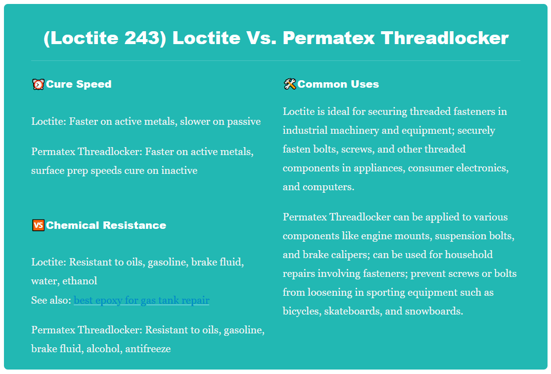 👉Loctite Vs. Permatex Threadlocker Indepth Analysis Ronald Stevens