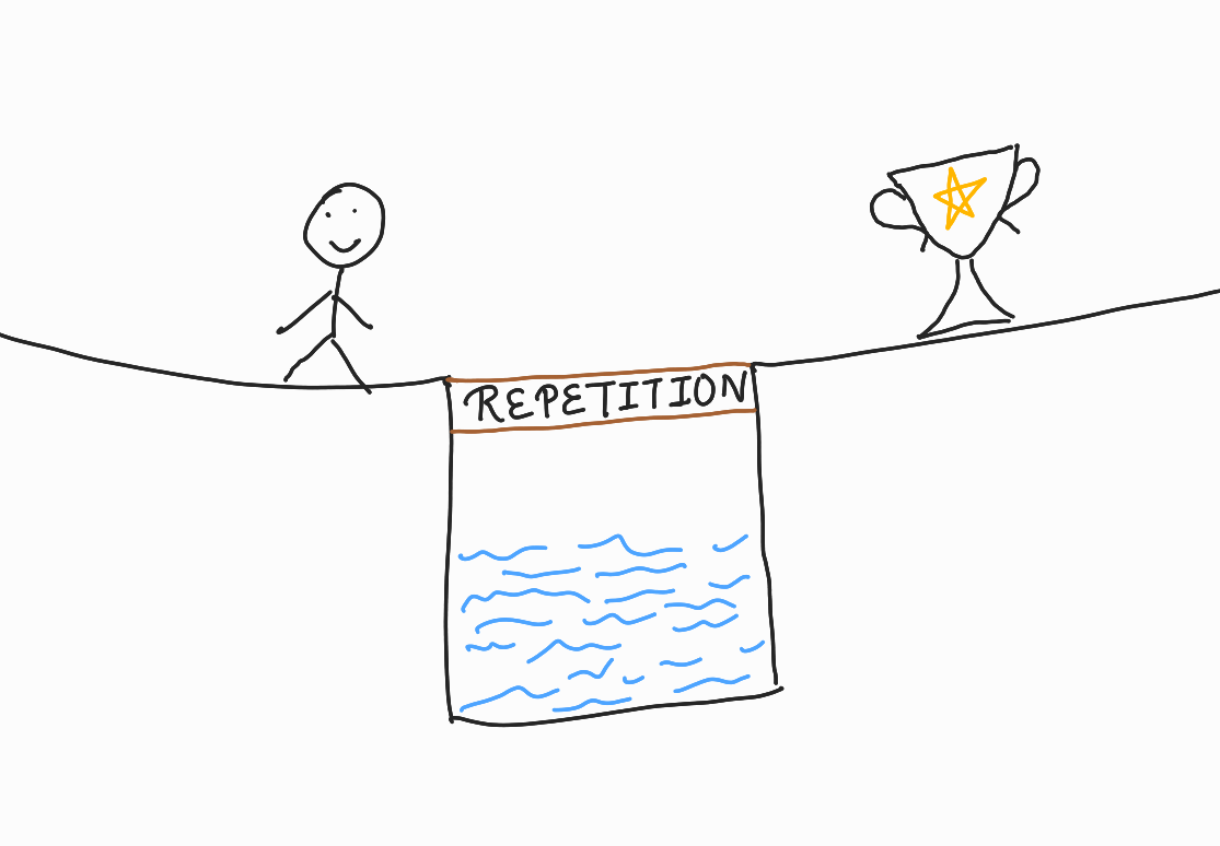 Doing Boring Work is the New Hard Why Mastering This is the Hidden Key