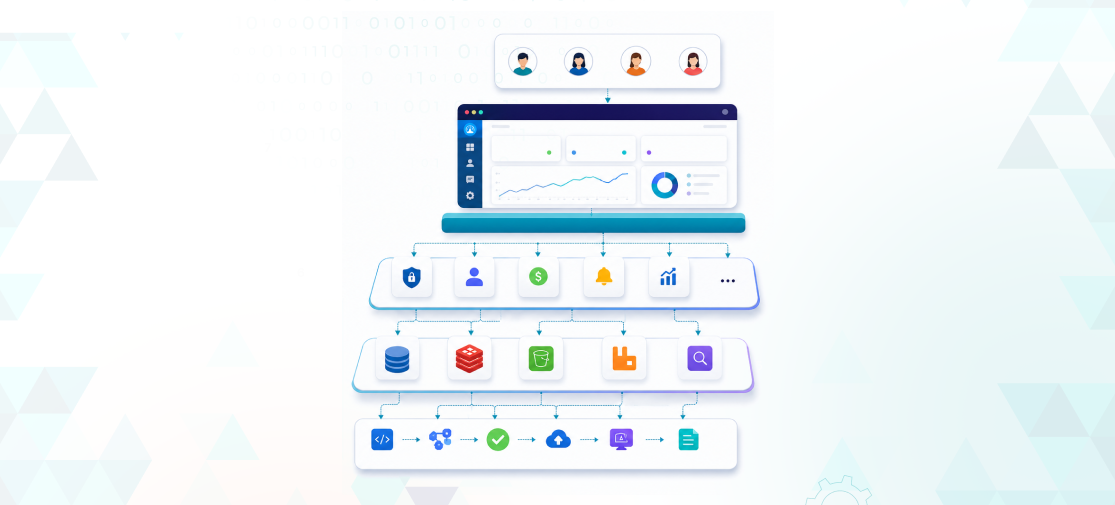 What Scaling SaaS Actually Looks Like Behind the Scenes