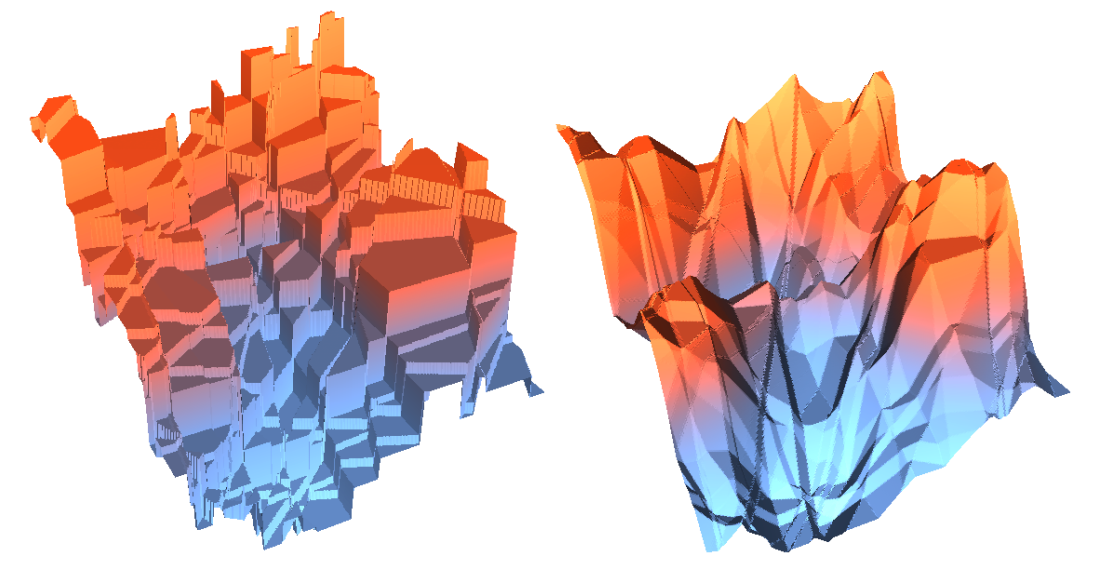 The Fusion of Deep Learning and Combinatorics by Marin Vlastelica