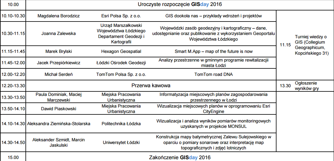 GISDay na Wydziale Nauk Geograficznych UŁ