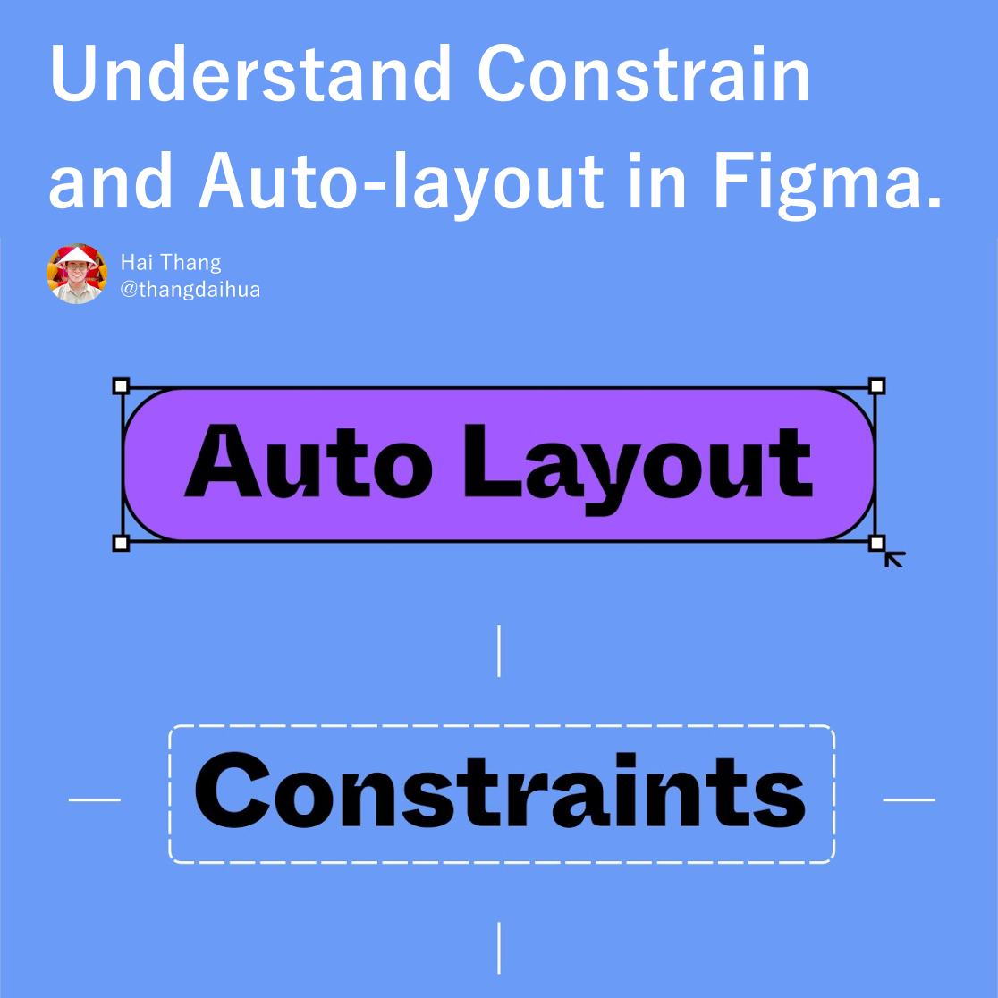 Understand Constrain And Auto layout In Figma By NALSengineering understand-constrain-and-auto-layout-in-figma-by-nalsengineering