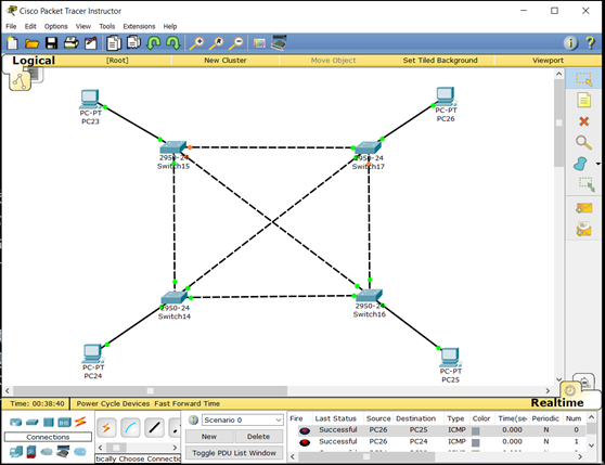 ring topology packet tracer