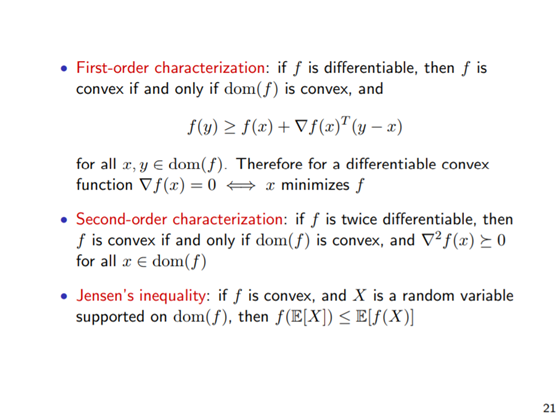 Convex Optimization》notes 2 — Convexity I: Sets and functions