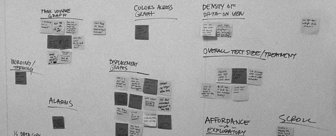 3 Tips for better visual design on an agile team. | by Dave Ghent ...