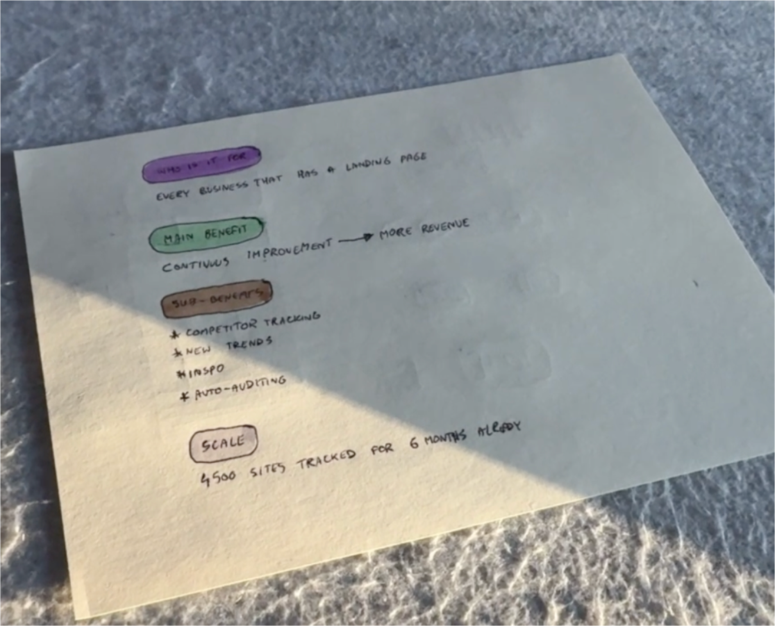 Write things down on paper before jumping into tools!