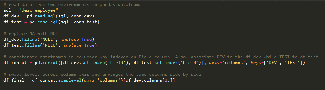 Compare Tables using Pandas. In this blog post, I will be quickly… | by ...