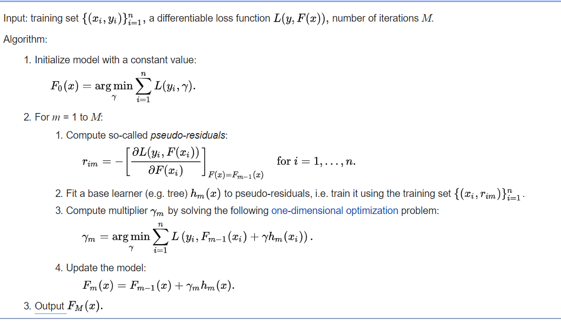 Bootstrap, Bagging and Boosting. Bootstrap A resampling method for