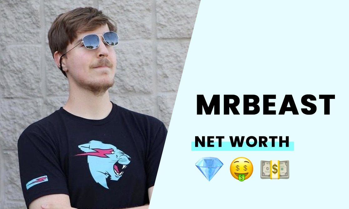 How Much Money Does MrBeast Have in 2023? Aryan Jawariya Medium
