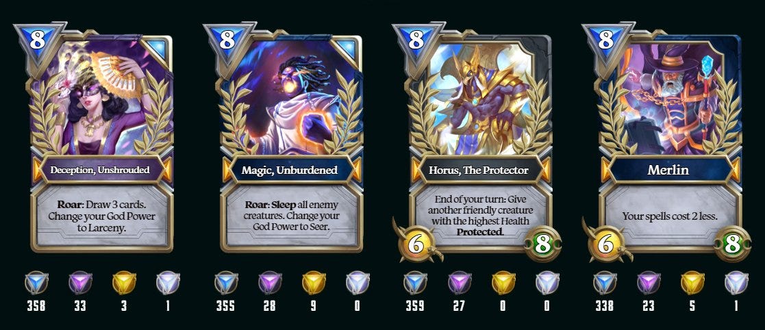 Gods Unchained 