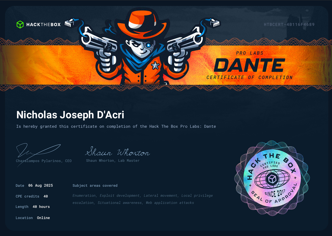 HTB Pro Lab: Dante — Review, Wrecks & Lessons
