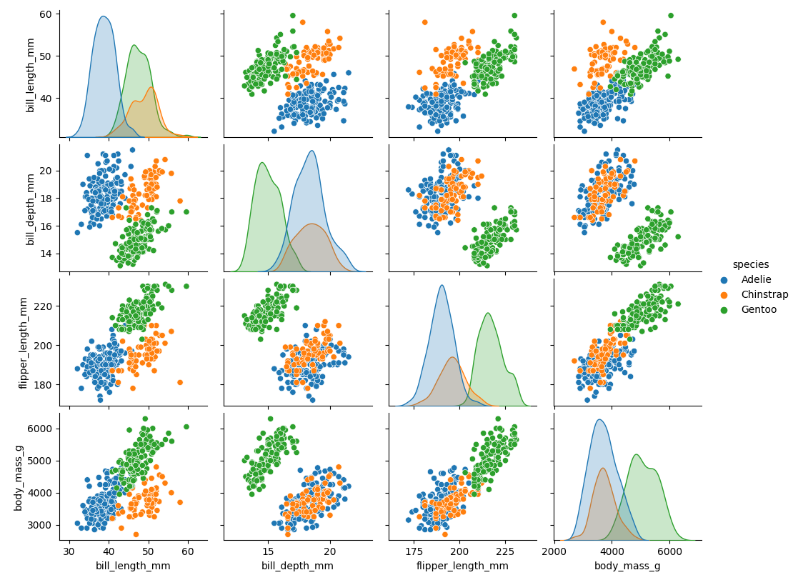 Antarctica Learning. A Machine Learning Lesson | by Max Kleiner | Nerd ...