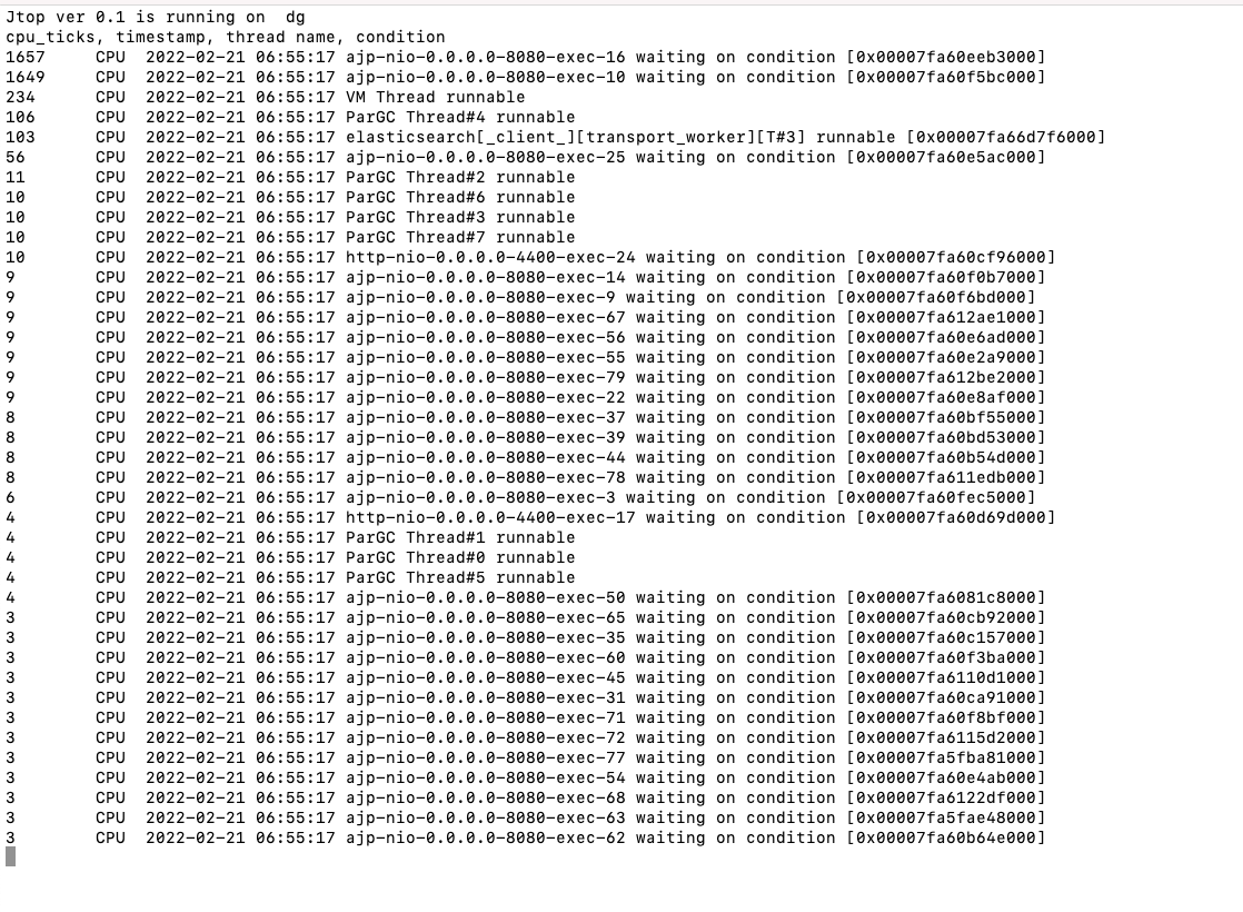 Getting Java Thread Cpu Usage. I was struggling to find a good command