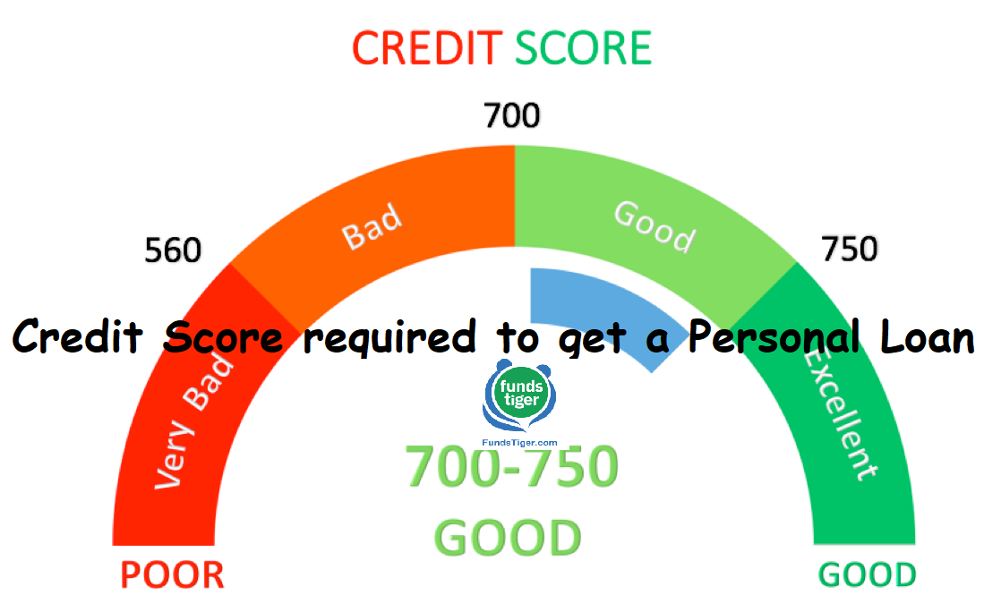Qual é a pontuação mínima de crédito para um empréstimo pessoal?