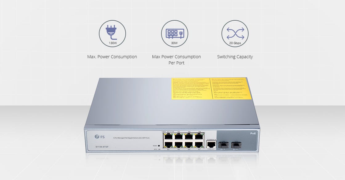 Why You Need a Managed 8 Port PoE Switch, by Aria Zhu