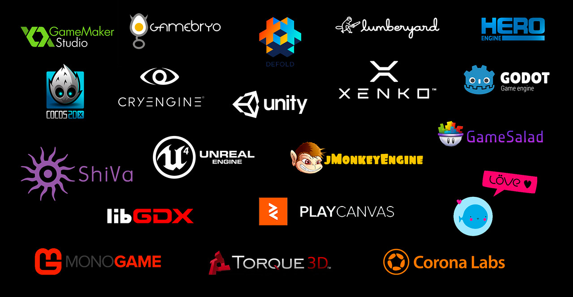 There are dozens of different game engines out there, so choosing one can be daunting
