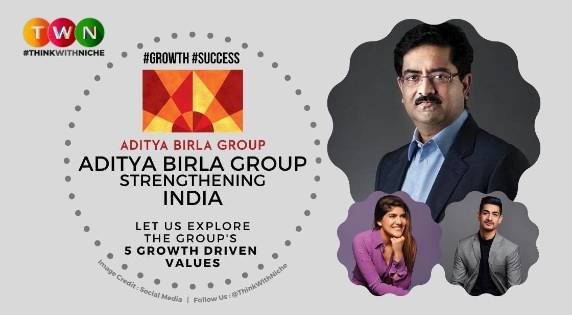 Aditya Birla Strengthening India with 5 Growth Driven Values | by Think ...