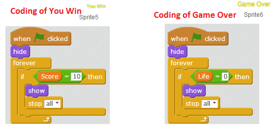 PING PONG GAME in Scratch  EDVON offer different games in scratch